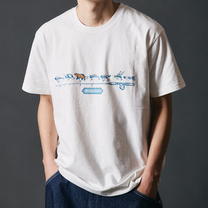 
                  
                    画像をギャラリービューアにロードします16/- Sellout S/S Print T-shirt【Artificial bait】BR-25303
                  
                